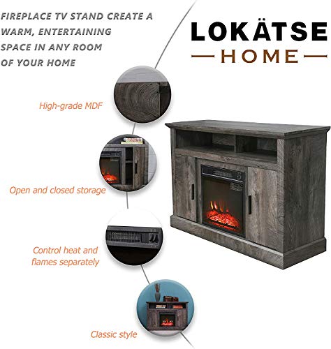 LOKATSE Home Electric